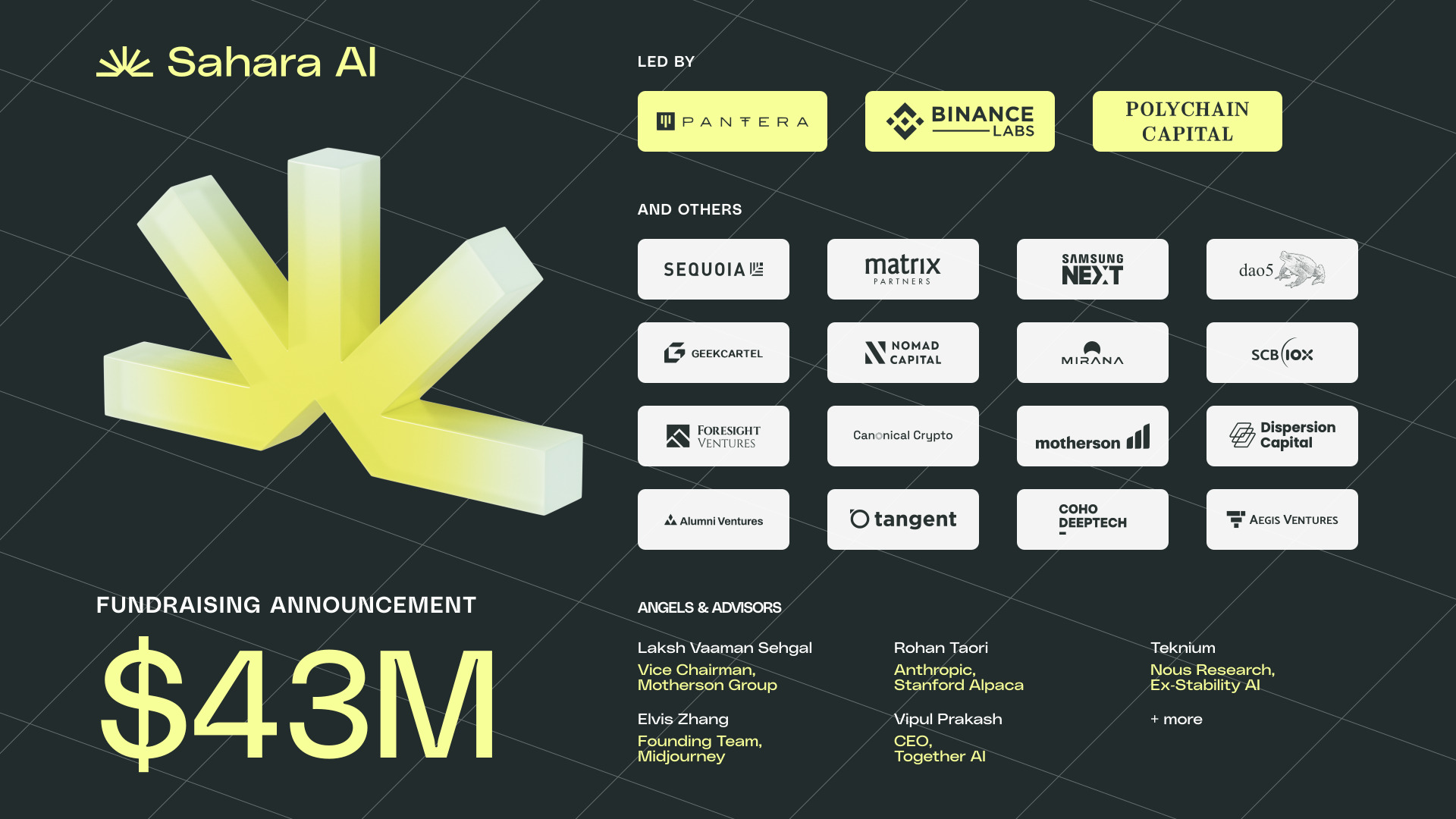 Sahara AI Investors and Backers