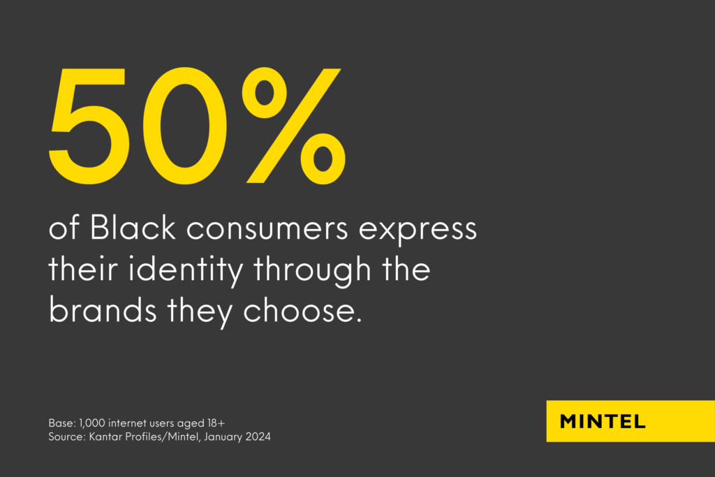 Infographic with a black background revealing 50% of Black consumers express their identity through the brands they choose.