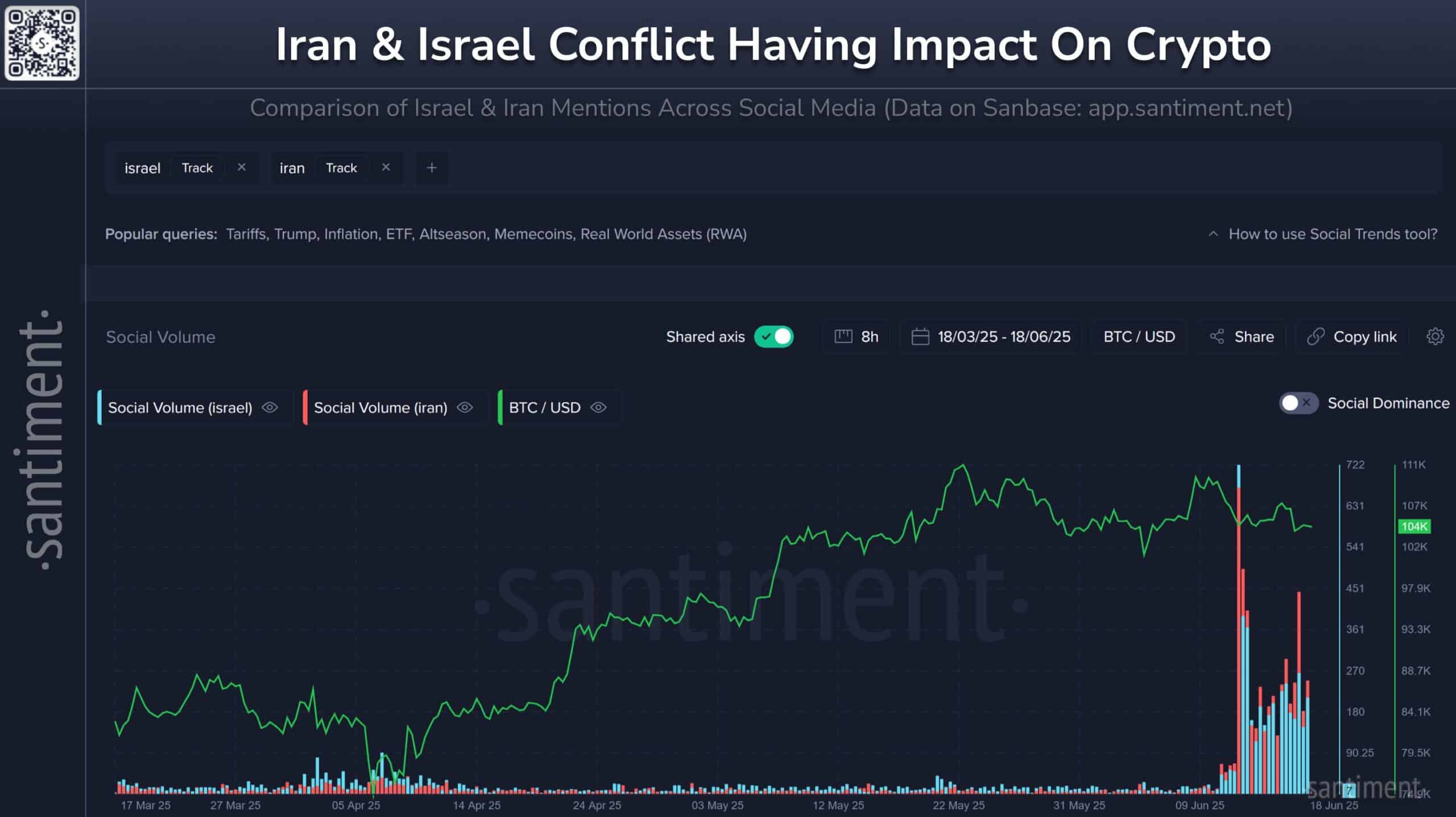 crypto war