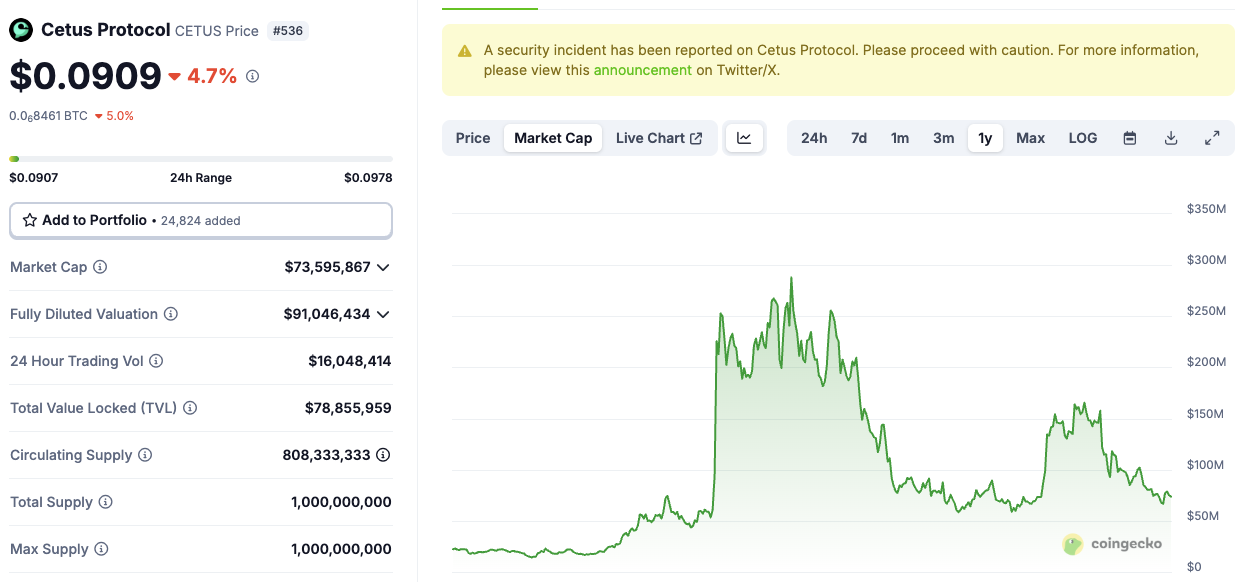 CETUS Token Utility and Governance Role